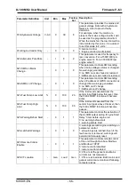 Preview for 66 page of Datakom D-100 MK2 User Manual