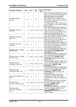 Preview for 69 page of Datakom D-100 MK2 User Manual