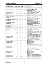 Preview for 70 page of Datakom D-100 MK2 User Manual