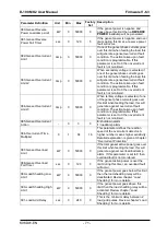 Preview for 71 page of Datakom D-100 MK2 User Manual