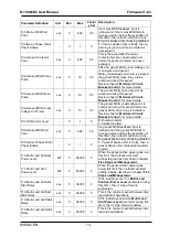 Preview for 73 page of Datakom D-100 MK2 User Manual