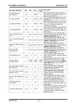 Preview for 74 page of Datakom D-100 MK2 User Manual