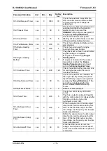 Preview for 75 page of Datakom D-100 MK2 User Manual