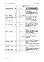 Preview for 76 page of Datakom D-100 MK2 User Manual