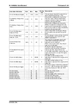 Preview for 79 page of Datakom D-100 MK2 User Manual