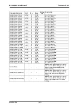 Preview for 83 page of Datakom D-100 MK2 User Manual