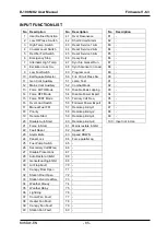 Preview for 85 page of Datakom D-100 MK2 User Manual