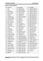 Preview for 87 page of Datakom D-100 MK2 User Manual