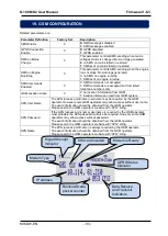 Preview for 93 page of Datakom D-100 MK2 User Manual