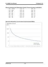 Preview for 96 page of Datakom D-100 MK2 User Manual