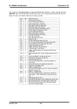 Preview for 100 page of Datakom D-100 MK2 User Manual