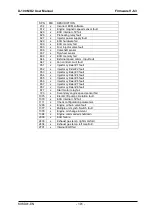 Preview for 101 page of Datakom D-100 MK2 User Manual