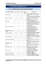 Preview for 72 page of Datakom D-200 MK2 User Manual