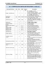 Preview for 73 page of Datakom D-200 MK2 User Manual