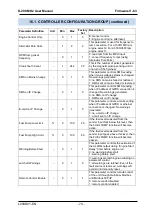 Preview for 74 page of Datakom D-200 MK2 User Manual