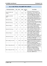 Preview for 77 page of Datakom D-200 MK2 User Manual