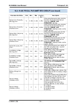 Preview for 79 page of Datakom D-200 MK2 User Manual