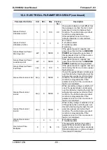 Preview for 80 page of Datakom D-200 MK2 User Manual