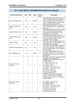 Preview for 81 page of Datakom D-200 MK2 User Manual