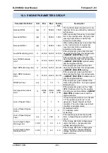 Preview for 84 page of Datakom D-200 MK2 User Manual