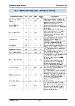 Preview for 85 page of Datakom D-200 MK2 User Manual