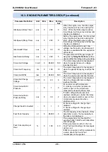 Preview for 86 page of Datakom D-200 MK2 User Manual