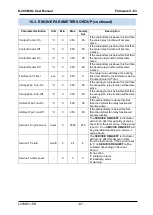 Preview for 87 page of Datakom D-200 MK2 User Manual