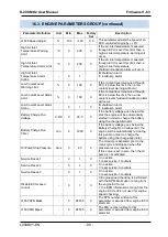 Preview for 90 page of Datakom D-200 MK2 User Manual