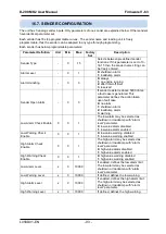 Preview for 93 page of Datakom D-200 MK2 User Manual