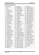 Preview for 98 page of Datakom D-200 MK2 User Manual