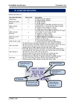 Preview for 105 page of Datakom D-200 MK2 User Manual