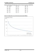 Preview for 108 page of Datakom D-200 MK2 User Manual