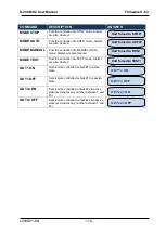 Preview for 116 page of Datakom D-200 MK2 User Manual