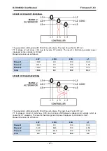 Предварительный просмотр 21 страницы Datakom D-500 MK2 User Manual