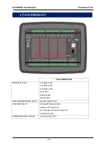 Предварительный просмотр 27 страницы Datakom D-500 MK2 User Manual