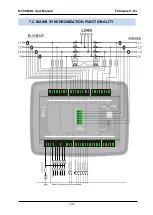 Предварительный просмотр 54 страницы Datakom D-500 MK2 User Manual