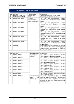 Предварительный просмотр 61 страницы Datakom D-500 MK2 User Manual