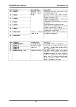 Предварительный просмотр 63 страницы Datakom D-500 MK2 User Manual