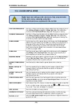 Предварительный просмотр 88 страницы Datakom D-500 MK2 User Manual