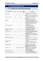 Предварительный просмотр 98 страницы Datakom D-500 MK2 User Manual