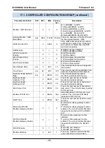 Предварительный просмотр 99 страницы Datakom D-500 MK2 User Manual