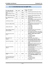 Предварительный просмотр 133 страницы Datakom D-500 MK2 User Manual