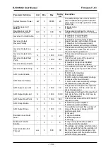 Предварительный просмотр 134 страницы Datakom D-500 MK2 User Manual