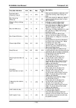 Предварительный просмотр 135 страницы Datakom D-500 MK2 User Manual