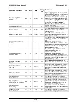 Предварительный просмотр 138 страницы Datakom D-500 MK2 User Manual