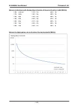 Предварительный просмотр 145 страницы Datakom D-500 MK2 User Manual