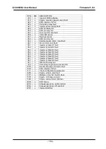 Предварительный просмотр 154 страницы Datakom D-500 MK2 User Manual