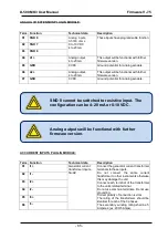 Предварительный просмотр 65 страницы Datakom D-500 MK3 User Manual