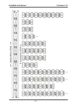 Предварительный просмотр 72 страницы Datakom D-500 MK3 User Manual