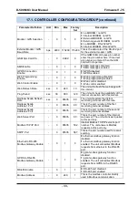 Предварительный просмотр 99 страницы Datakom D-500 MK3 User Manual